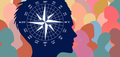 Geralt Compass 8046139